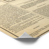 Kaart van Cuba en de Bahama-eilanden Poster (Hoek)