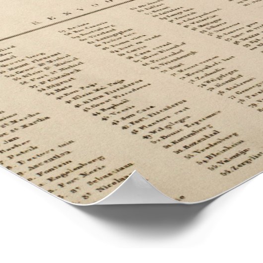 Kaart van Curaçao 1836 Poster (Hoek)