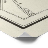  kaart van Dallas Texas (1901) Poster (Hoek)