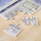  kaart van de aanvoer van het strand van Omaha (19 Legpuzzel (Zijkant)