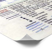  kaart van de aanvoer van het strand van Omaha (19 Poster (Hoek)