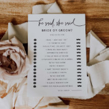 Kaart van de Activiteit van het Spel van de Partij