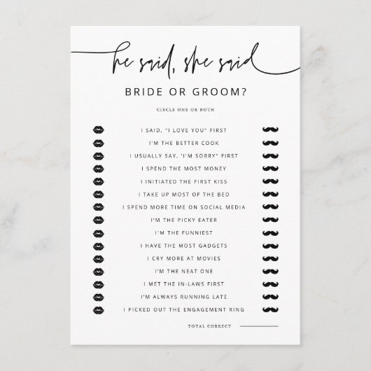 Kaart van de Activiteit van het Spel van de Partij (Voorkant)