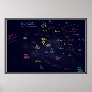 Kaart van de Alibi Jones' Universe Poster