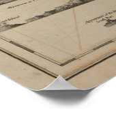  kaart van de Azoren (1775) Poster (Hoek)