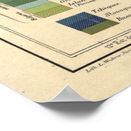  kaart van de Balkan (1918) Poster (Hoek)