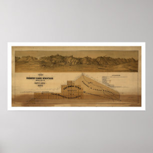 Kaart van de bergen van de Waaier van Panamint 187 Poster