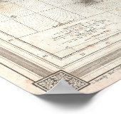  kaart van de Britse eilanden, 1852 Poster (Hoek)