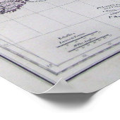 Kaart van de Britse eilanden, Engeland, Wales en S Poster (Hoek)