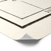 Kaart van de Britse eilanden Poster (Hoek)