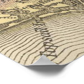 kaart van de buitenbanken (1859) poster (Hoek)