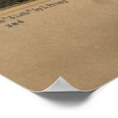 kaart van de burgeroorlog in Virginia en Maryland Poster (Hoek)