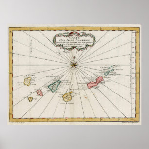 kaart van de Canarische Eilanden (1757) Poster