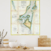  kaart van de Cape Fear (1857) Poster (Keuken)