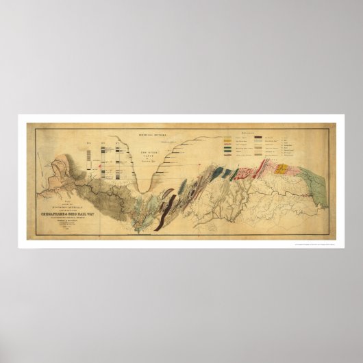 Kaart van de Chesapeake & Ohio Railroad 1872 Poster (Voorkant)