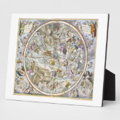 Kaart van de christelijke sterrenbeelden zoals afg fotoplaat (Zijkant)