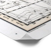 Kaart van de Constellaties Bord XIV Poster (Hoek)