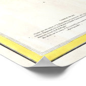 kaart van de delta van de Mississippi (1874) Poster (Hoek)