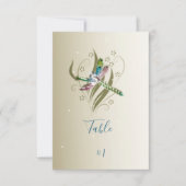 Kaart van de Dragonfly-receptietabel (Voorkant)