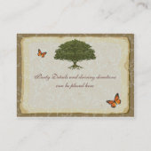 Kaart van de eikenboomontvangstbehuizing (Achterkant)