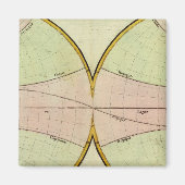 Kaart van de evenaar magneet (Voorkant)