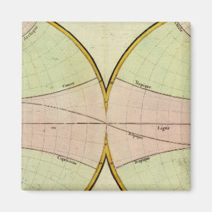 Kaart van de evenaar magneet