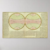 Kaart van de evenaar poster (Voorkant)