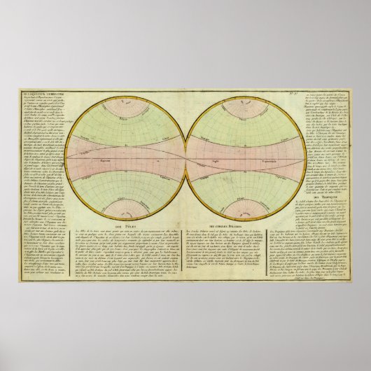 Kaart van de evenaar poster (Voorkant)