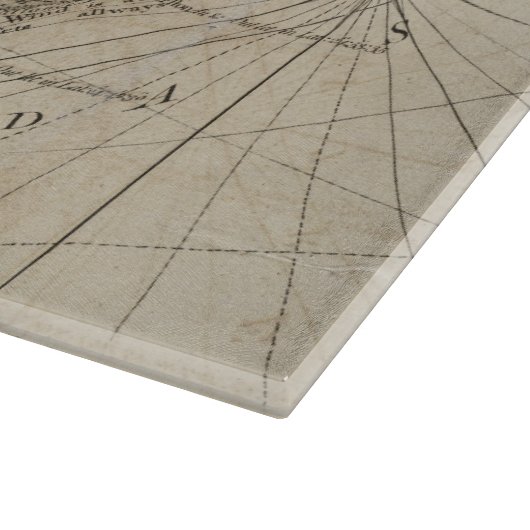  kaart van de Florida Keys (1771) Snijplank (Hoek)