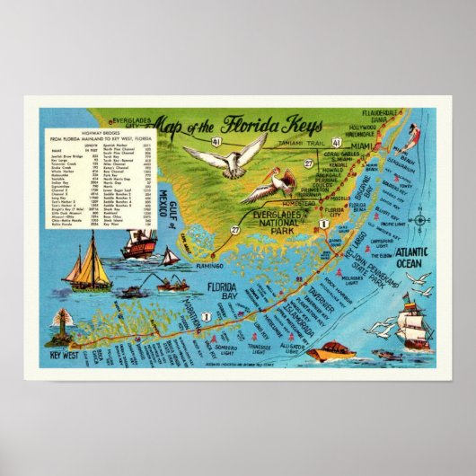 Kaart van de Florida Keys Print (Voorkant)