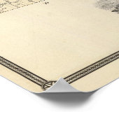 Kaart van de Fond du Lac County, staat Wisconsin Poster (Hoek)