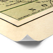  kaart van de gevechten van Virginia tijdens de bu Poster (Hoek)