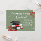 Kaart van de graduatiepartij (Voorkant / Achterkant in situ)