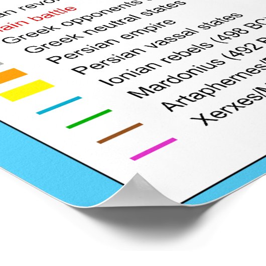 Kaart van de Griekse wereld tijdens de Perzische o Poster (Hoek)