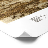 Kaart van de Groene Baai, Wisconsin van 1867 Poster (Hoek)