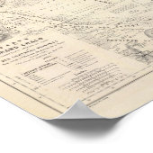 Kaart van de Grote Chaco en naburige regio's Poster (Hoek)