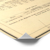  kaart van de haven van Sint Augustinus (1862) Poster (Hoek)