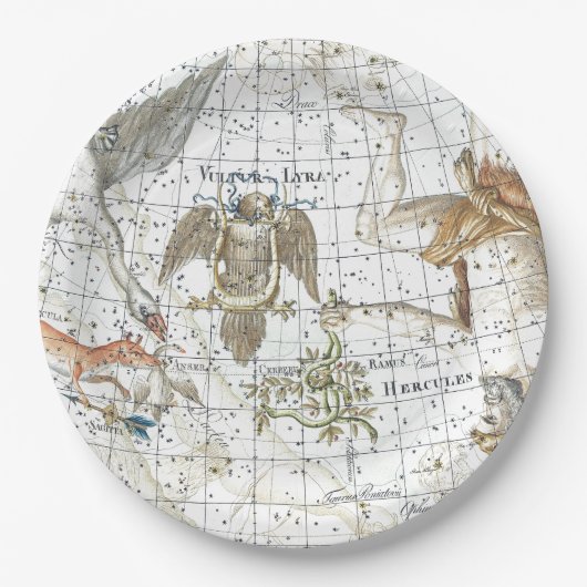  kaart van de hemel Constellatie van Hercules Papieren Bordje (Voorkant)