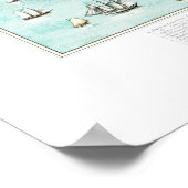 Kaart van de Herfst, Massachusetts in 1877 Poster (Hoek)