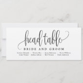 Kaart van de hoofdtabel van het stoelplan - Lichte (Voorkant)