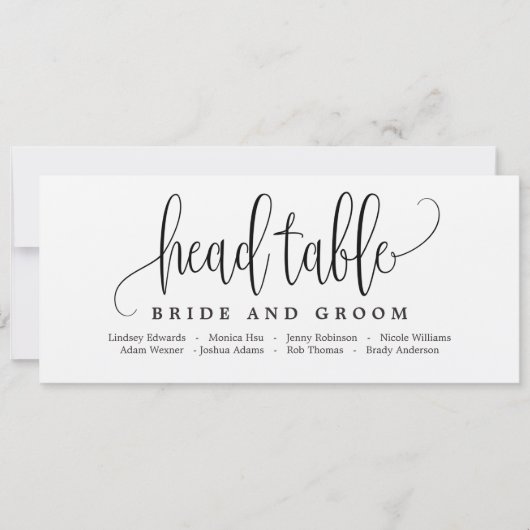 Kaart van de hoofdtabel van het stoelplan - Lichte (Voorkant)