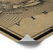  kaart van de Kaapverdische spoorwegen (1893) Poster (Hoek)