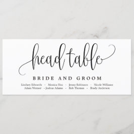 Kaart van de kalligrafie