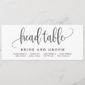 Kaart van de kalligrafie (Voorkant)