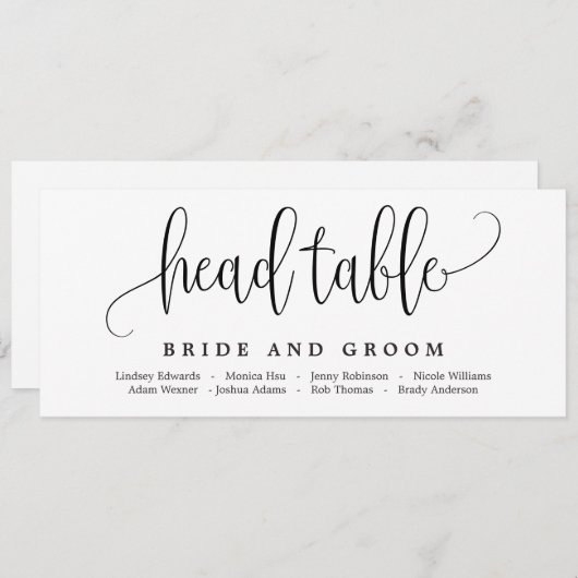 Kaart van de kalligrafie (Voorkant / Achterkant)