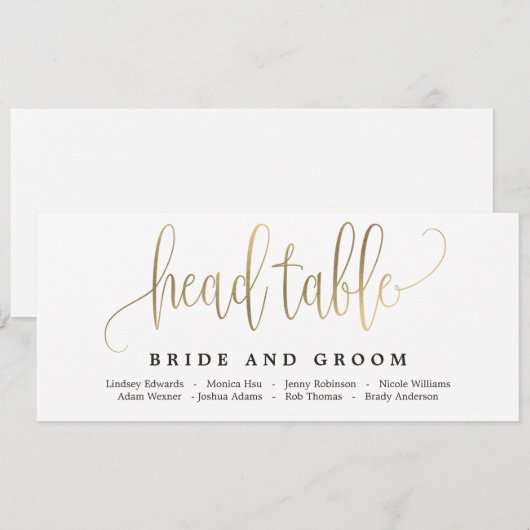 Kaart van de kalligrafie (Voorkant / Achterkant)