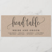 Kaart van de kalligrafie (Voorkant)