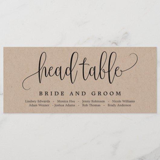 Kaart van de kalligrafie (Voorkant)