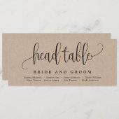 Kaart van de kalligrafie (Voorkant / Achterkant)