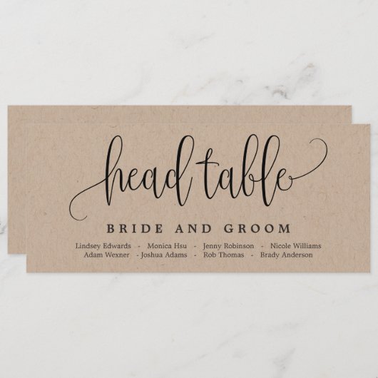 Kaart van de kalligrafie (Voorkant / Achterkant)